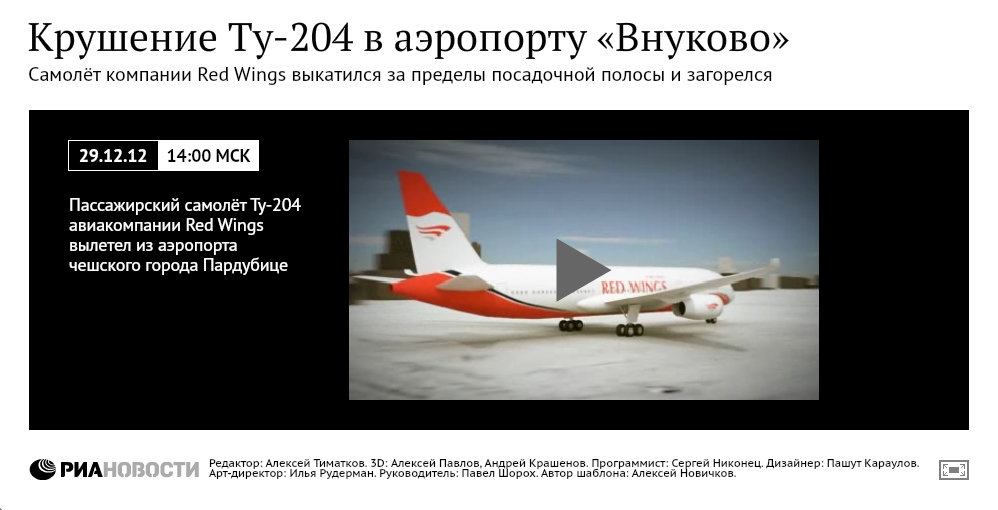 Реконструкция крушения Ту-204 в аэропорту Внуково