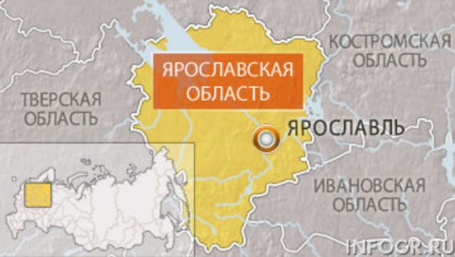 Город Ярославль Город Ярославль