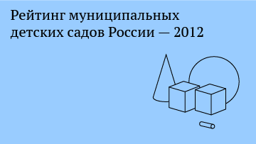 Рейтинг муниципальных детских садов России-2012