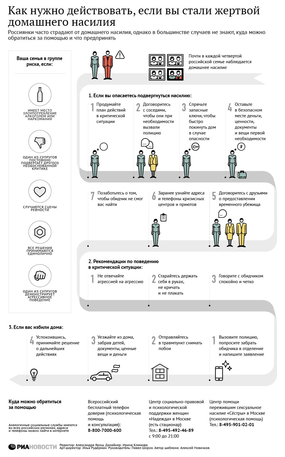 Как нужно действовать, если вы стали жертвой домашнего насилия Как нужно действовать, если вы стали жертвой домашнего насилия