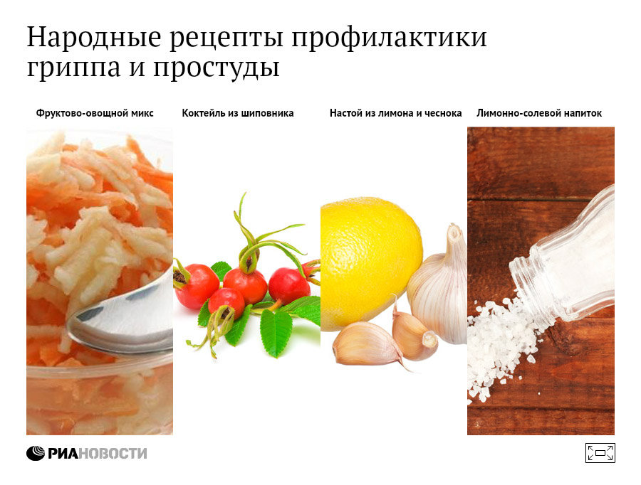 Народные рецепты профилактики гриппа и простуды