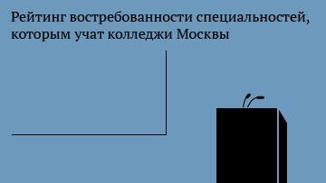 Рейтинг востребованности специальностей, которым учат колледжи Москвы