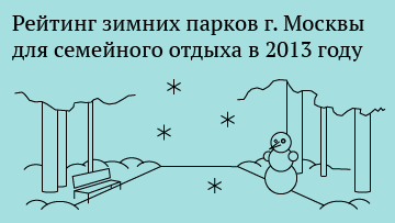 Рейтинг зимних парков