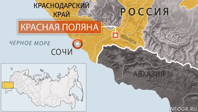 Красная поляна, Сочи