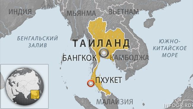 Таиланд Таиланд