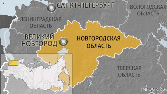 Новгородская область Новгородская область