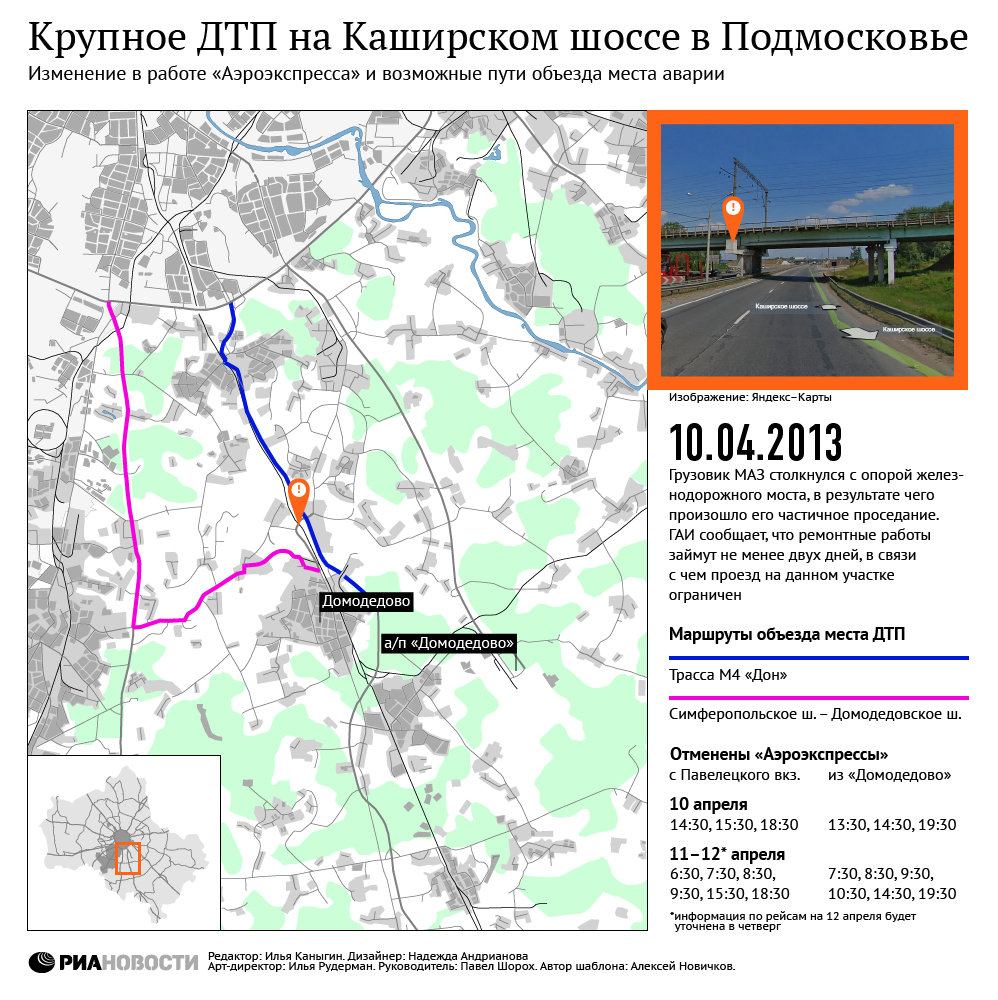 ДТП на Каширском шоссе