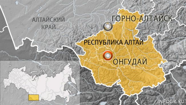 Село Онгудай, Горный Алтай Село Онгудай, Горный Алтай