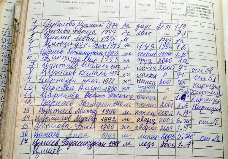 Школьный журнал с записью о членах семьи Царнаевых