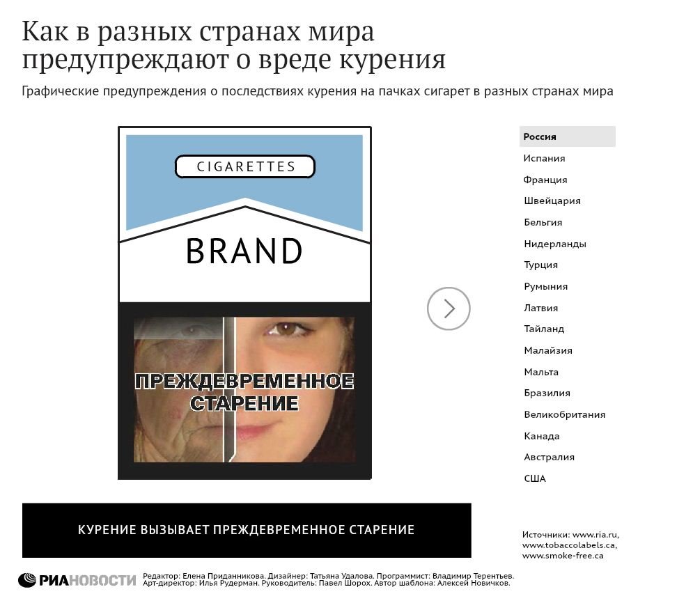 Как в разных странах мира предупреждают о вреде курения