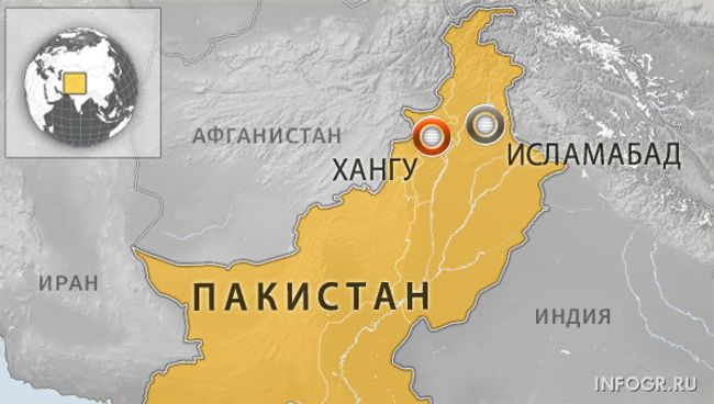 Пакистан Пакистан