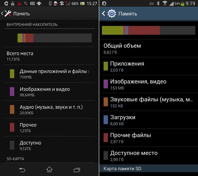Память на Sony Xperia Z (слева) и SGS4. У первой ее изначально больше на 1,6 Гб Память на Sony Xperia Z (слева) и SGS4. У первой ее изначально больше на 1,6 Гб