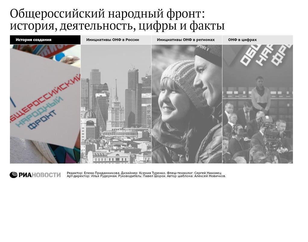 Общероссийский народный фронт Общероссийский народный фронт