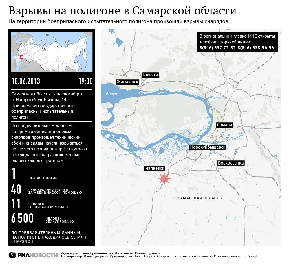 Взрывы на полигоне в Самарской области Взрывы на полигоне в Самарской области