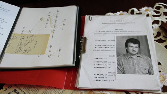 Генеалогическое древо семьи Смородиных Генеалогическое древо семьи Смородиных