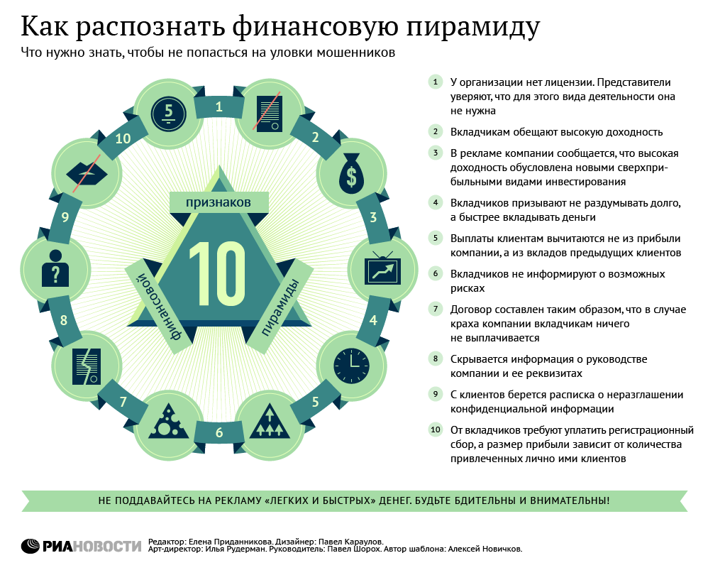 Как распознать финансовую пирамиду