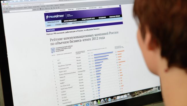 РИА Рейтинг представило рейтинг PR-компаний по объемам бизнеса РИА Рейтинг представило рейтинг PR-компаний по объемам бизнеса