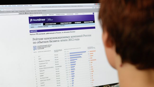РИА Рейтинг представило рейтинг PR-компаний по объемам бизнеса РИА Рейтинг представило рейтинг PR-компаний по объемам бизнеса