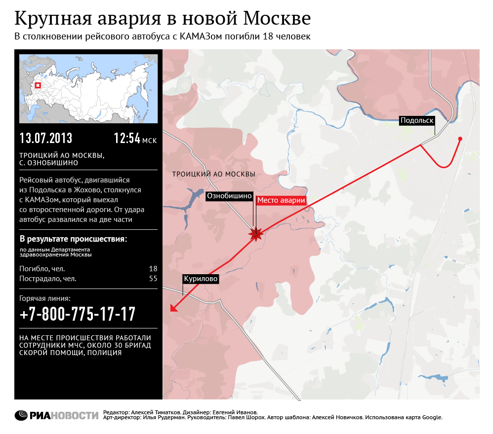 Крупная авария в новой Москве Крупная авария в новой Москве