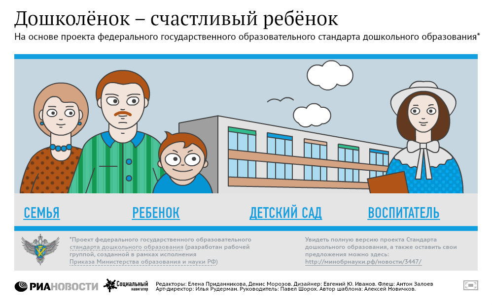 Дошколенок - счастливый ребенок Дошколенок - счастливый ребенок