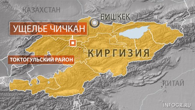 Ущелье Чичкан Токтогульского района Киргизии