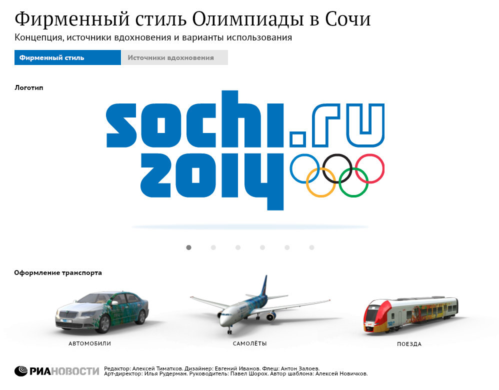Фирменный стиль Олимпиады в Сочи Фирменный стиль Олимпиады в Сочи