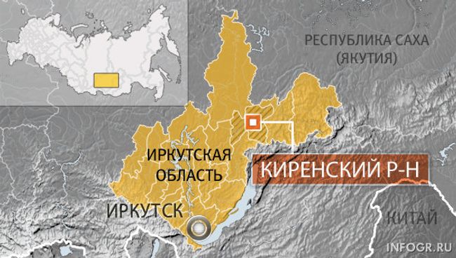 Иркутская область, Киренский район