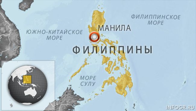 Филиппины