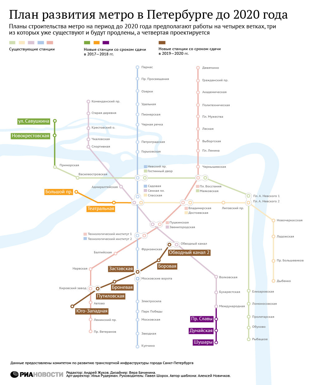 Планы развития метро в Петербурге до 2020 года Планы развития метро в Петербурге до 2020 года