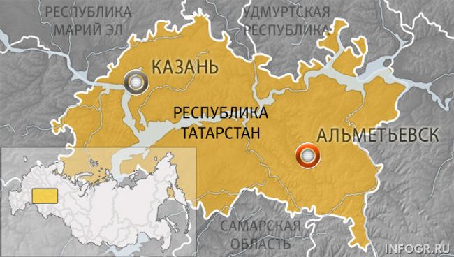 Альметьевск, Татарстан Альметьевск, Татарстан