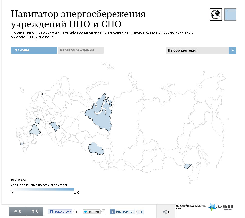 Навигатор энергосбережения учреждений НПО и СПО Навигатор энергосбережения учреждений НПО и СПО