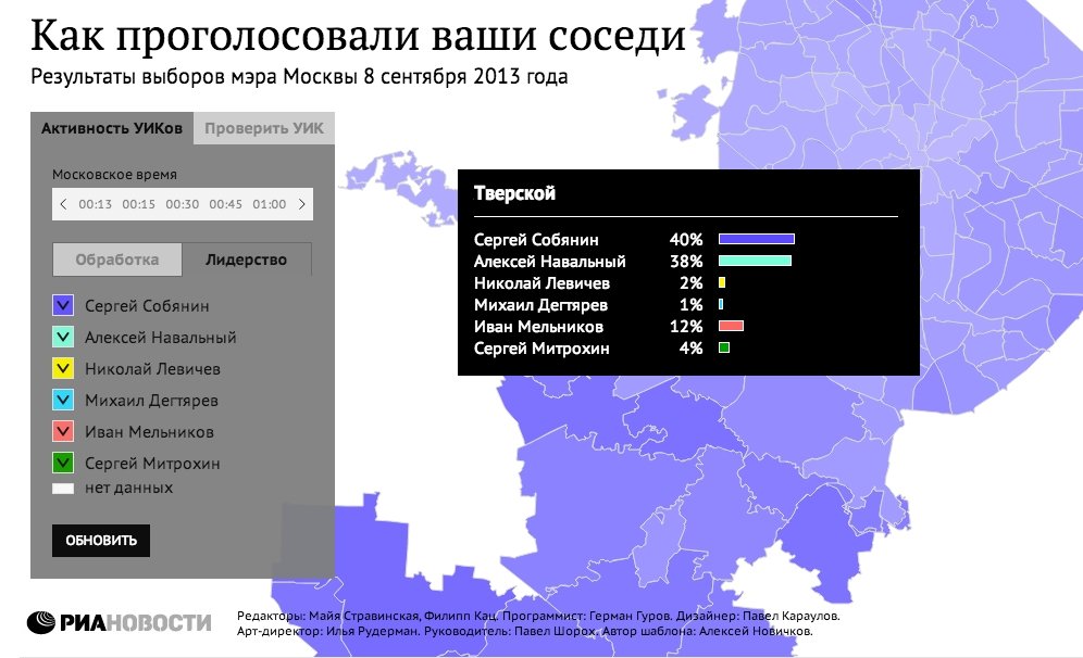Как проголосовали ваши соседи Как проголосовали ваши соседи