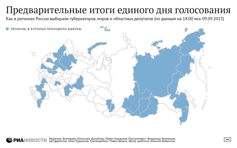 Предварительные итоги единого дня голосования