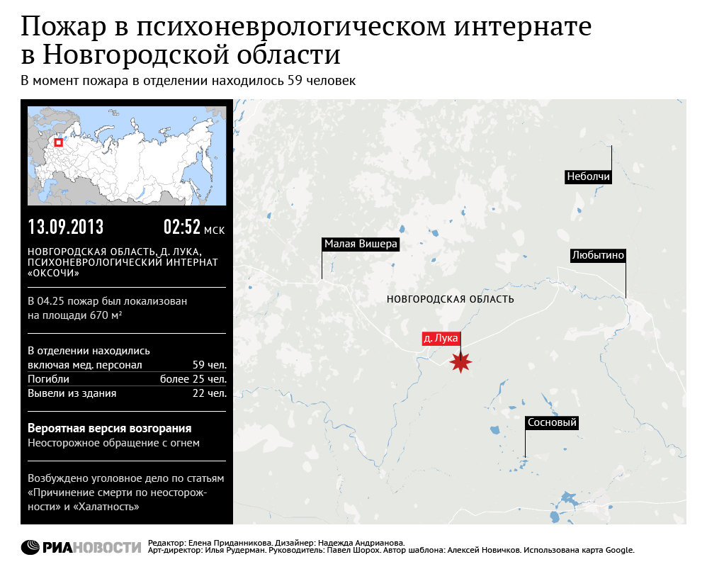 Пожар в интернате в Новгородской области Пожар в интернате в Новгородской области