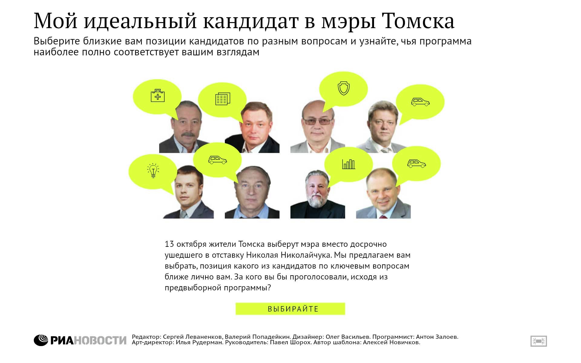 Мой идеальный кандидат в мэры Томска