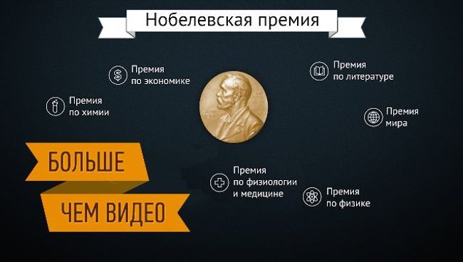 Нобелевская премия-2013: высказывания лауреатов и их открытия Нобелевская премия-2013: высказывания лауреатов и их открытия