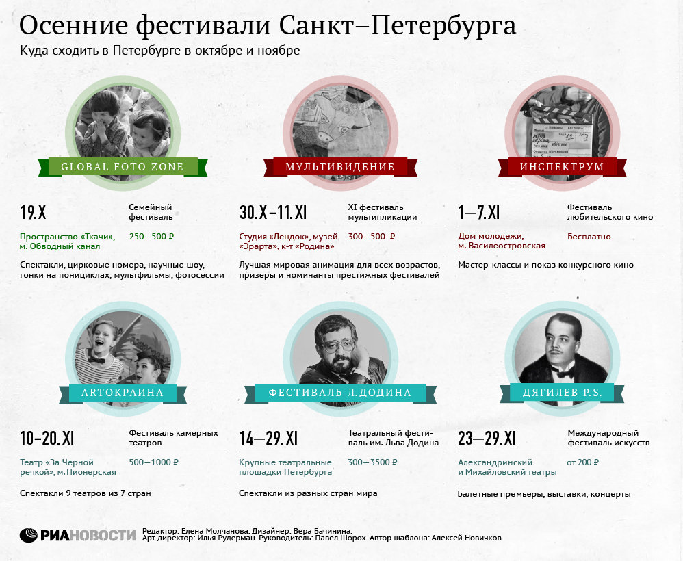 Осенние фестивали Санкт-Петербурга Осенние фестивали Санкт-Петербурга