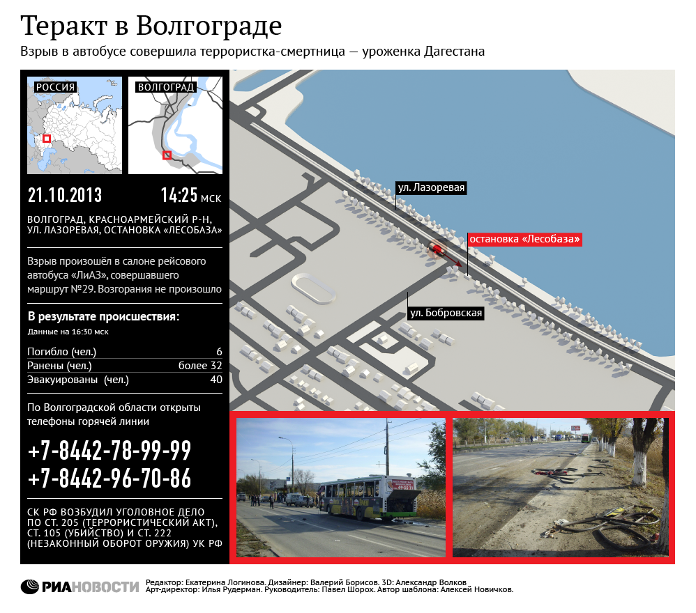 Теракт в Волгограде Теракт в Волгограде