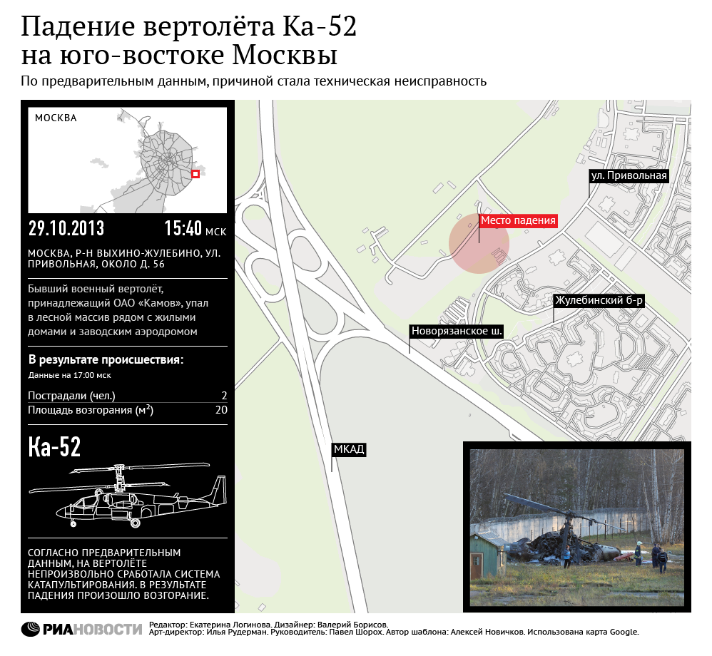 Падение вертолета Ка-52 на юго-востоке Москвы