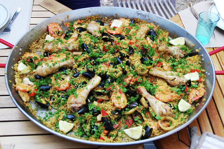 Куриная паэлья Куриная паэлья