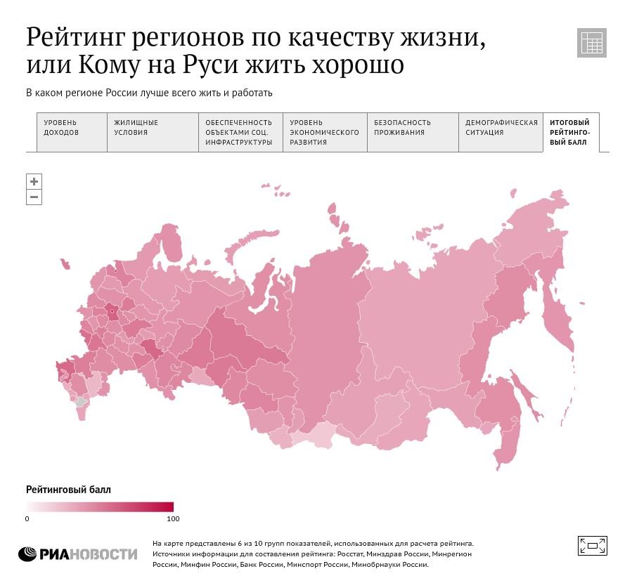 Рейтинг регионов по качеству жизни Рейтинг регионов по качеству жизни