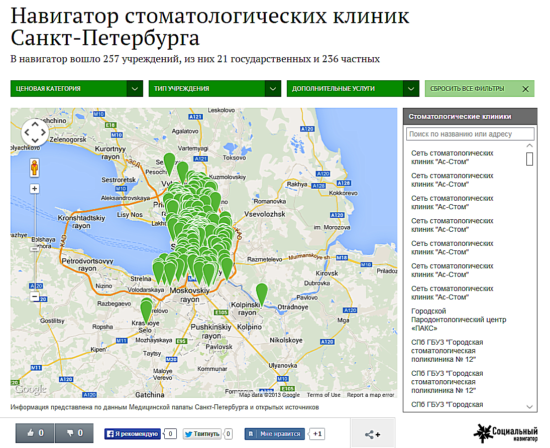 Навигатор стоматологических клиник Санкт-Петербурга
