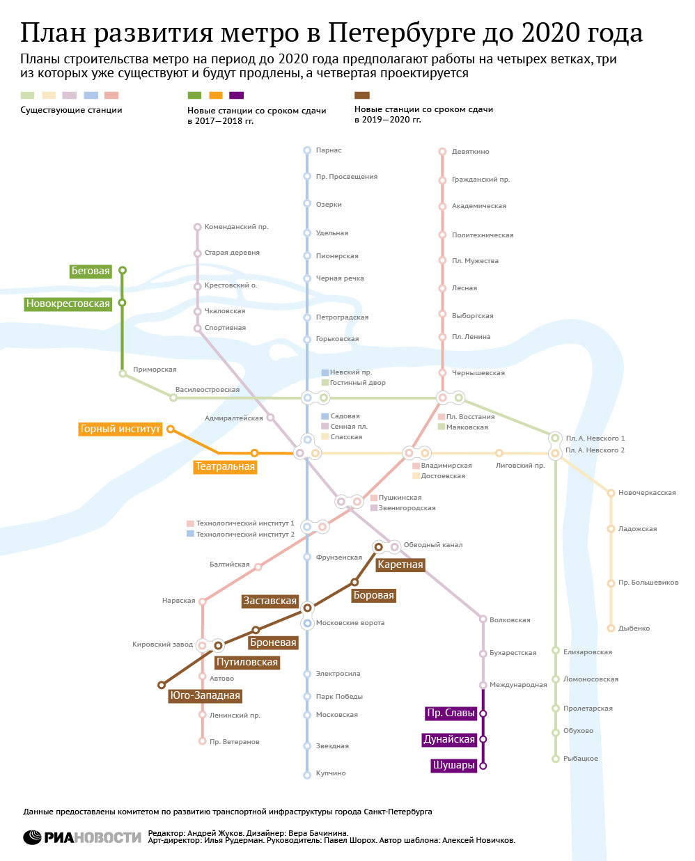 План развития метро в Петербурге до 2020 года План развития метро в Петербурге до 2020 года