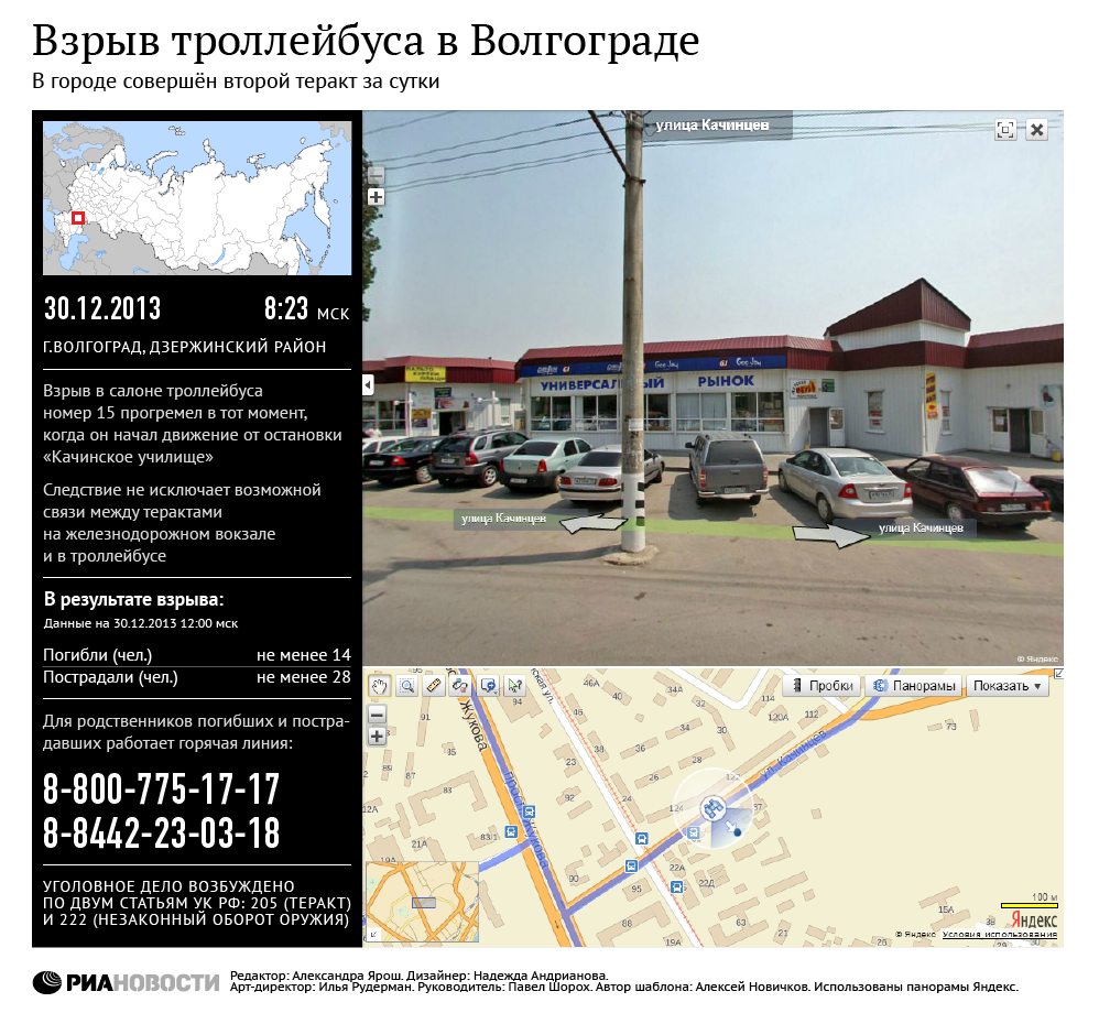 Взрыв троллейбуса в Волгограде Взрыв троллейбуса в Волгограде