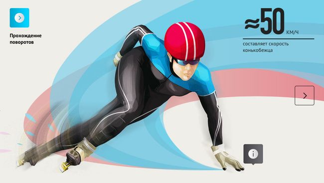 Зимние виды спорта / Конькобежный спорт и шорт-трек Зимние виды спорта / Конькобежный спорт и шорт-трек