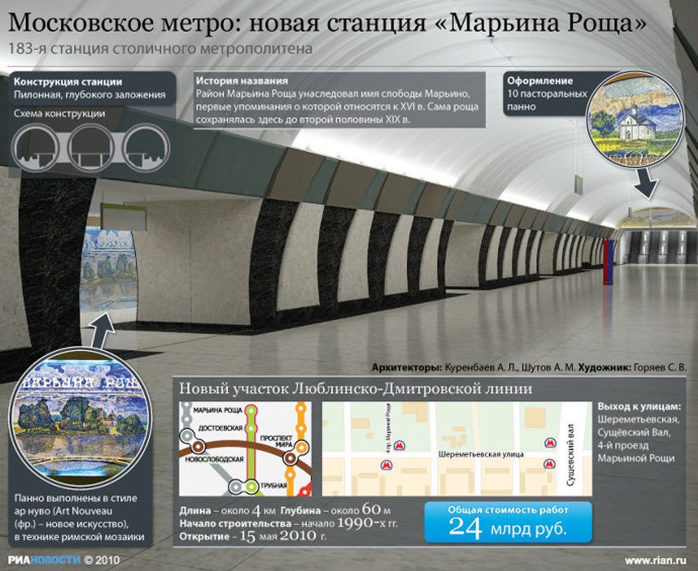Московское метро: новая станция Марьина Роща Московское метро: новая станция Марьина Роща