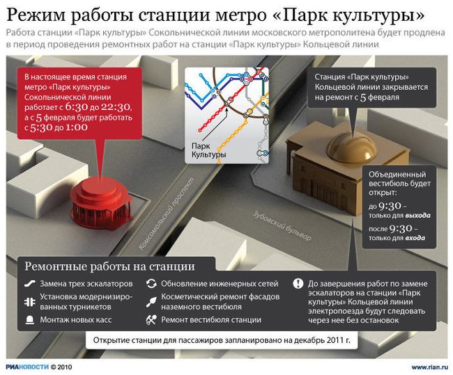 Изменение режима работы станции метро Парк культуры