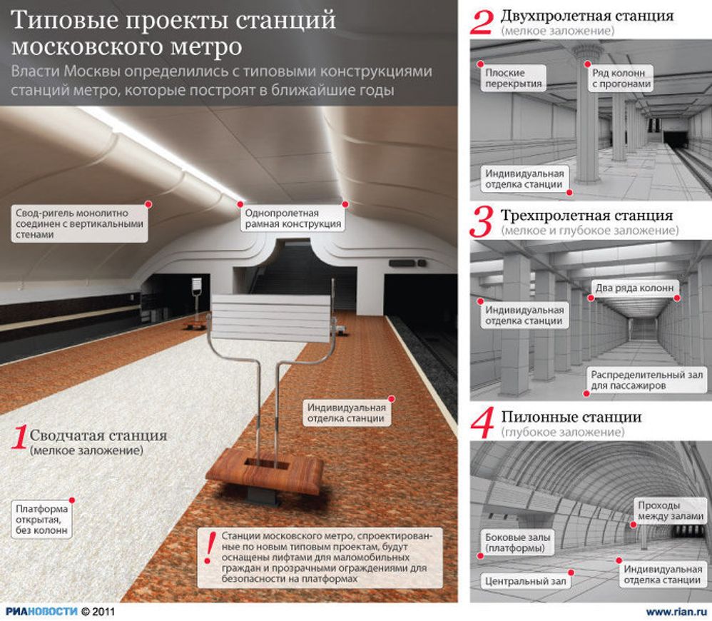 Типовые проекты будущих станций метро в Москве Типовые проекты будущих станций метро в Москве