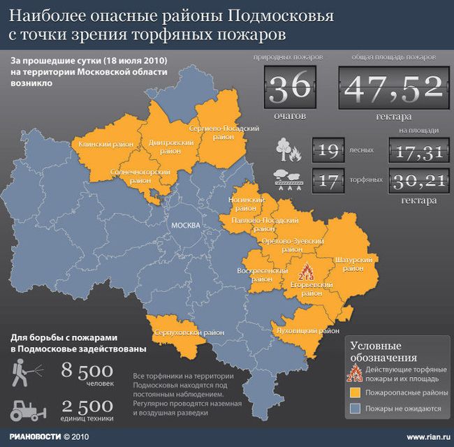Самые пожароопасные районы Подмосковья