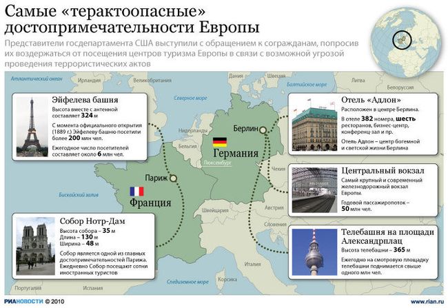 Самые терактоопасные достопримечательности Европы